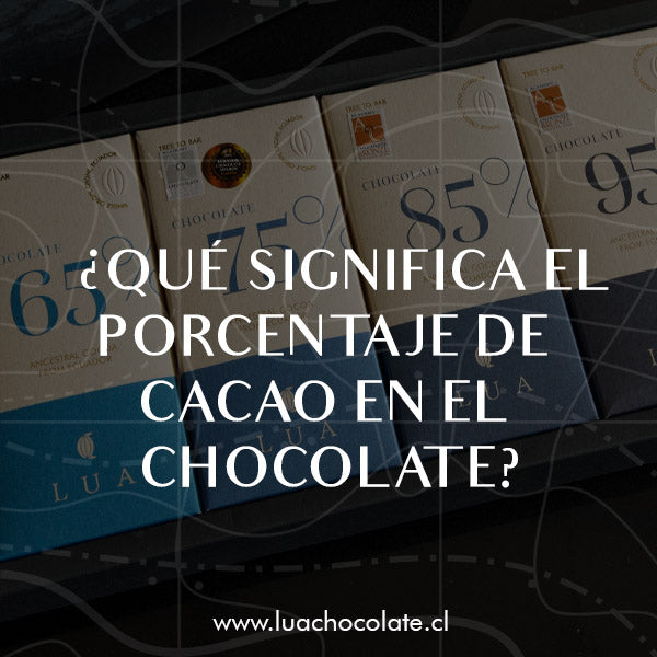 ¿Qué significa el porcentaje de cacao en los chocolates?