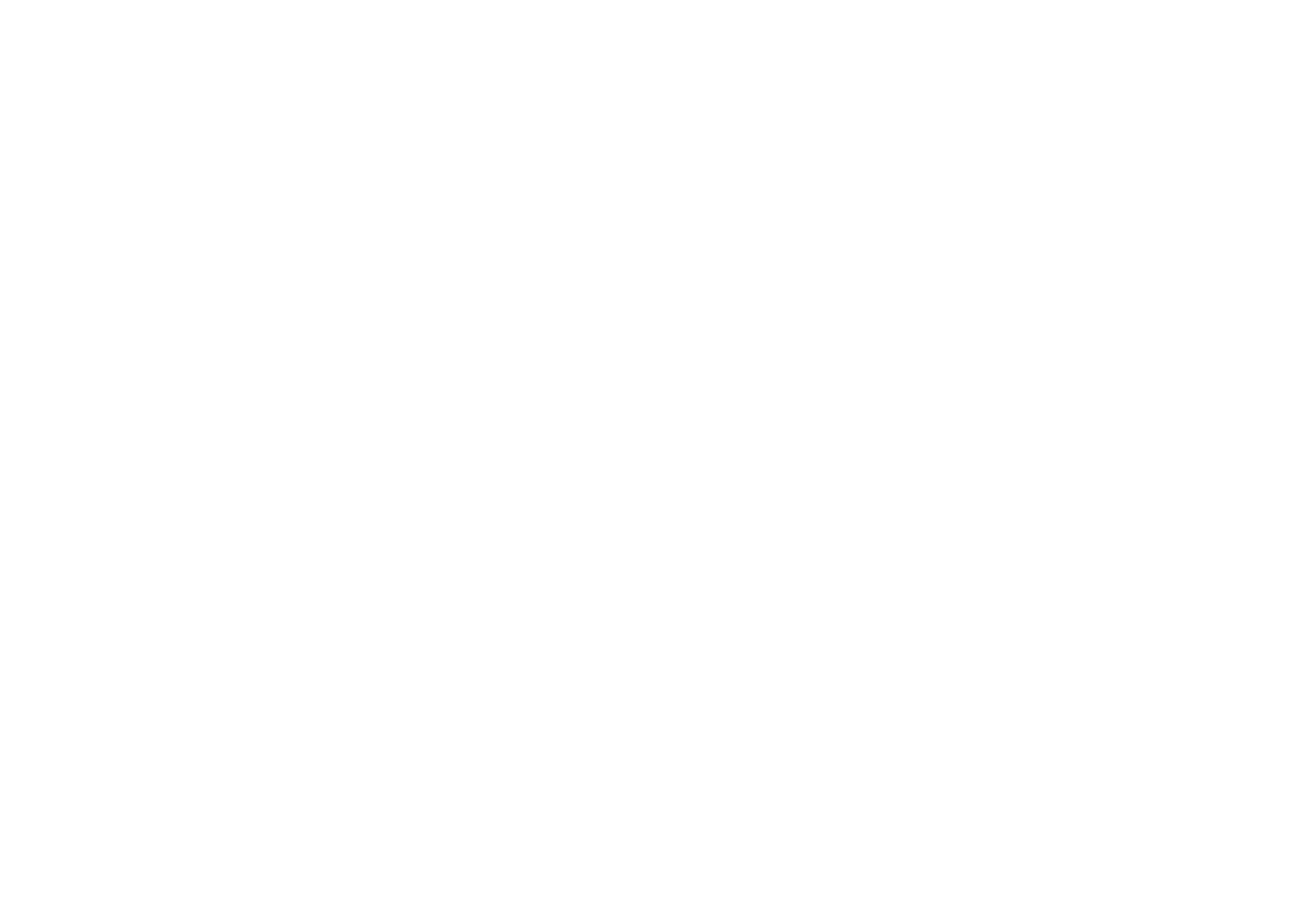 Lua Chocolate